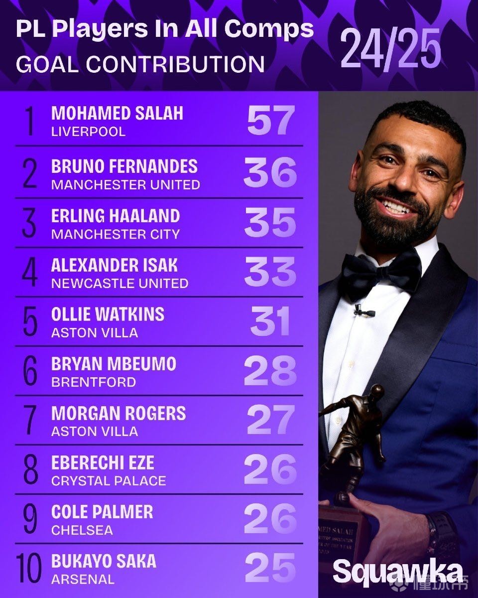 美网：萨巴伦卡2-0库德梅托娃 佩古拉&阿扎伦卡进32强