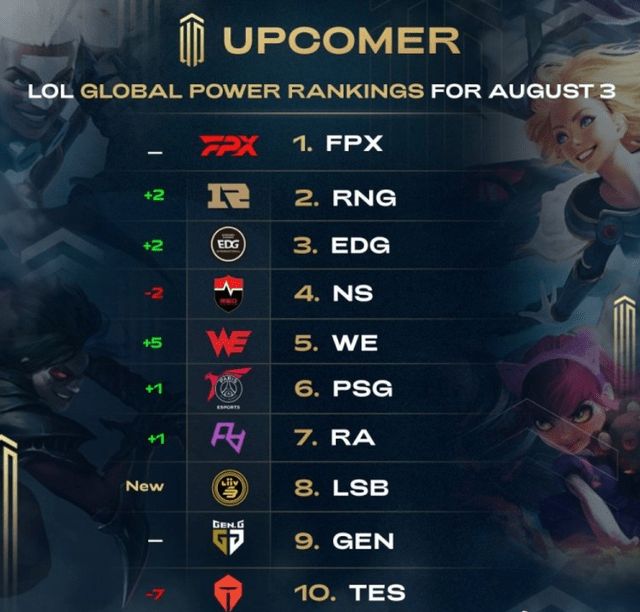 一个赛季里 一个赛季里