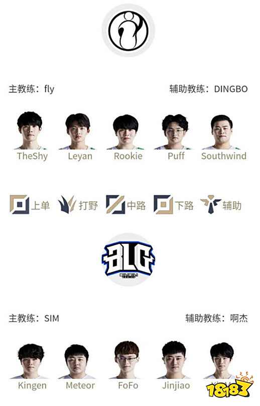 世界杯球场 世界杯球场