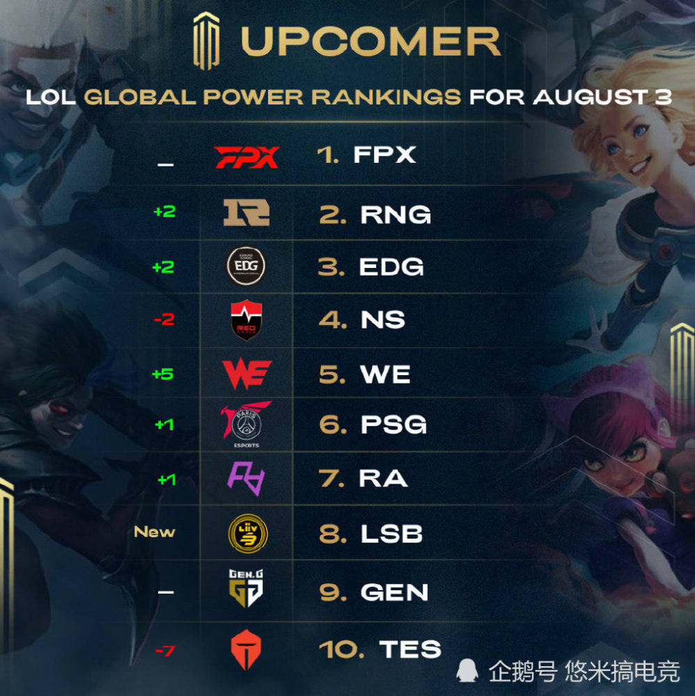 丽的单打 丽的单打