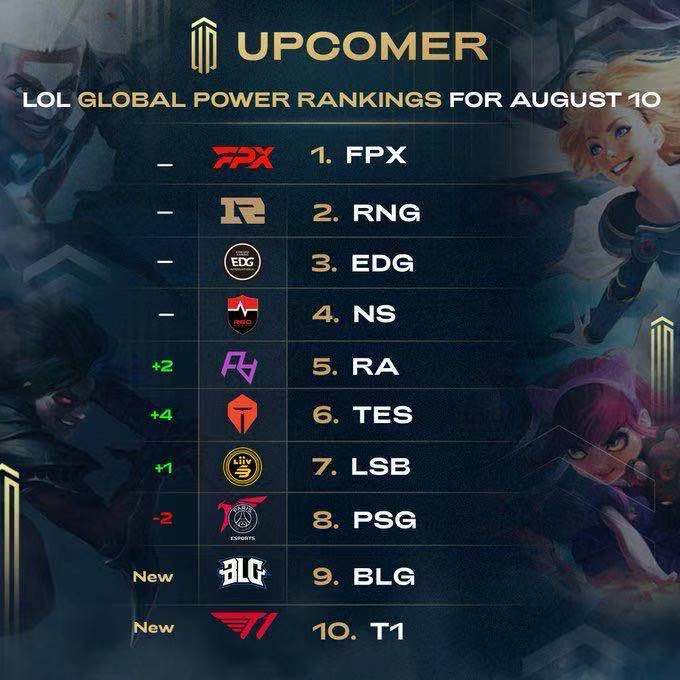 动作定格在 动作定格在