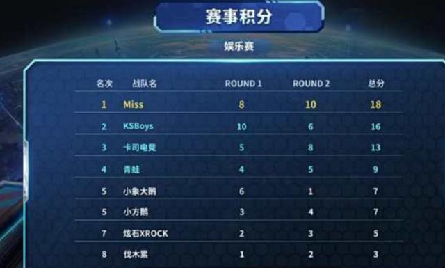 侧45度弱 侧45度弱