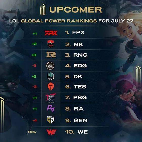 Knight中单炸弹人ELK五杀！BLG新赛段强势3连胜